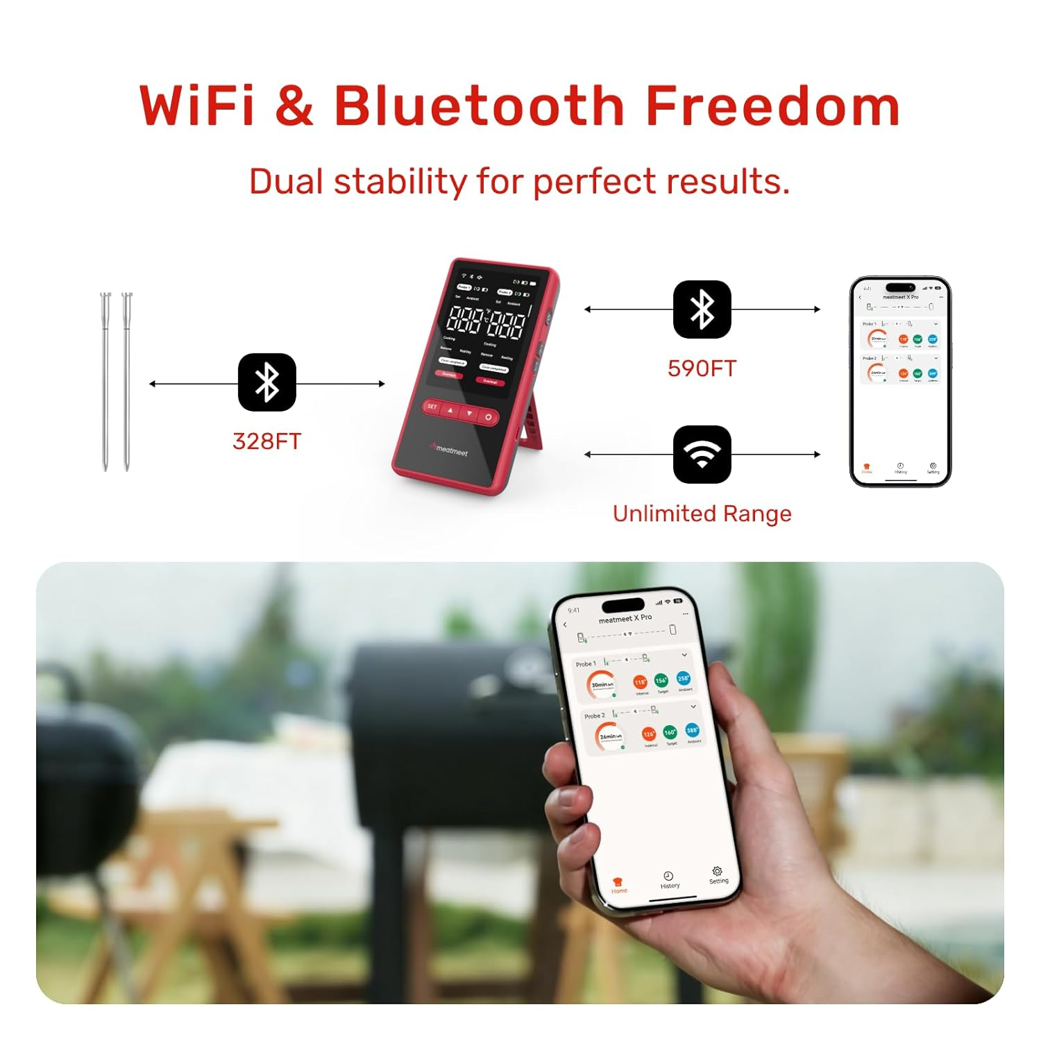 Smart Bluetooth Meat Thermometer with Dual Temperature Probes - Image 3