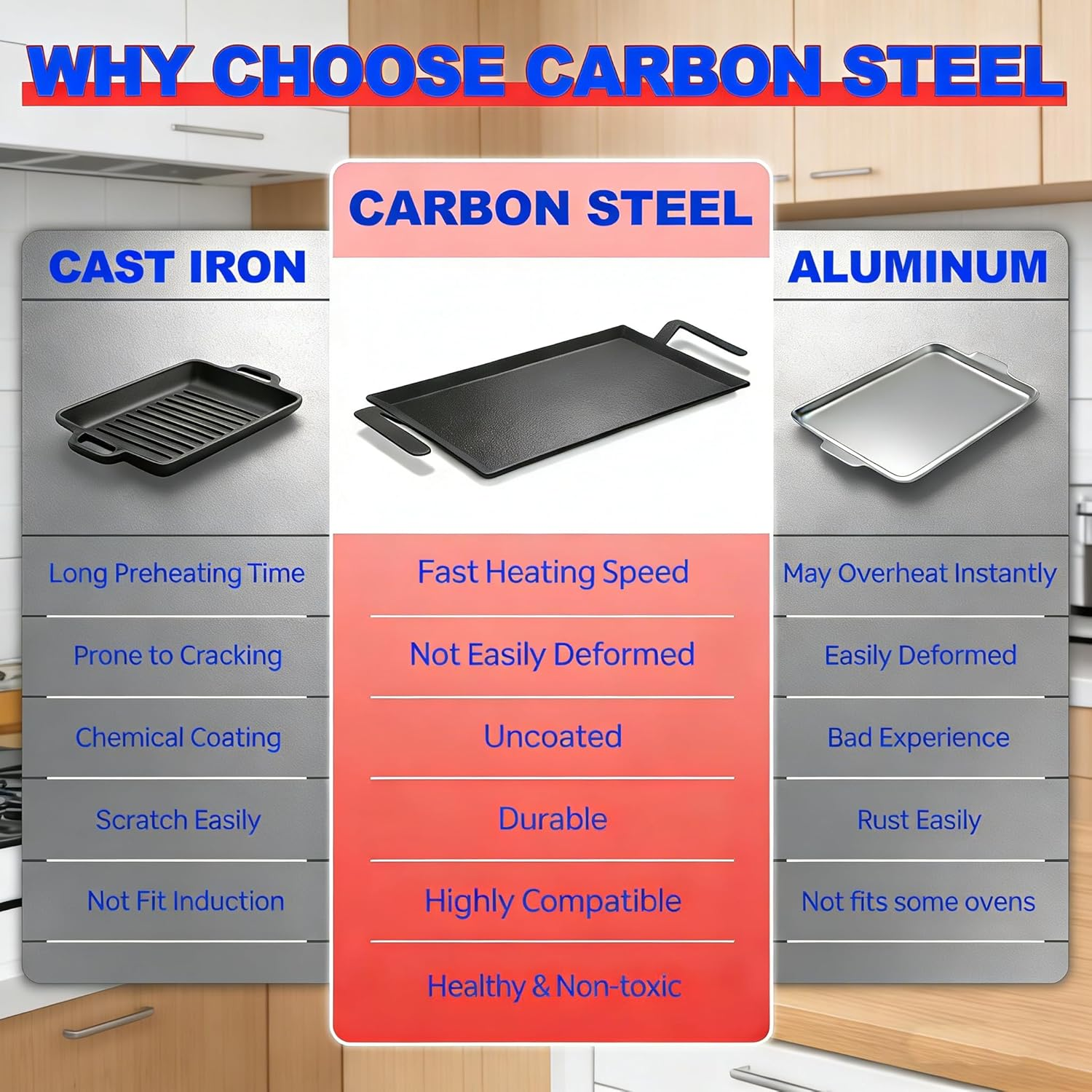 Professional Carbon Steel Flat Top Griddle for Stove - Image 4