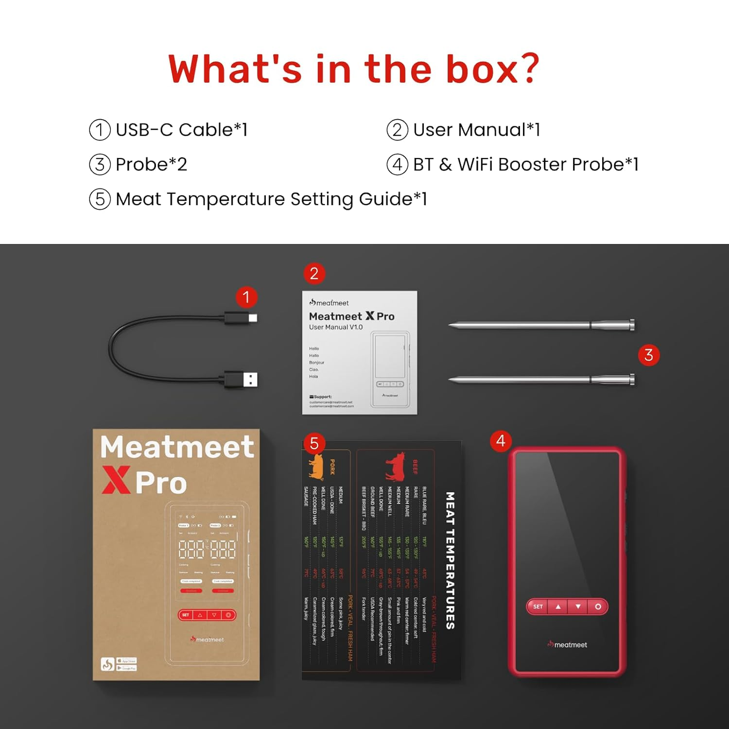 Smart Bluetooth Meat Thermometer with Dual Temperature Probes - Image 10